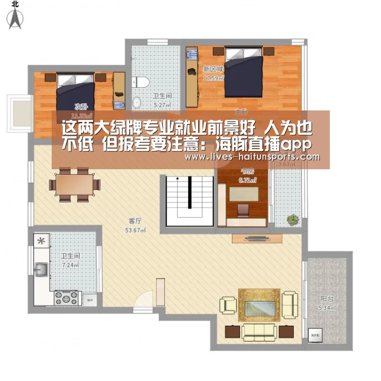 这两大绿牌专业就业前景好 人为也不低 但报考要注意:海豚直播app最新版nba(图4) 海豚直播app最新版nba